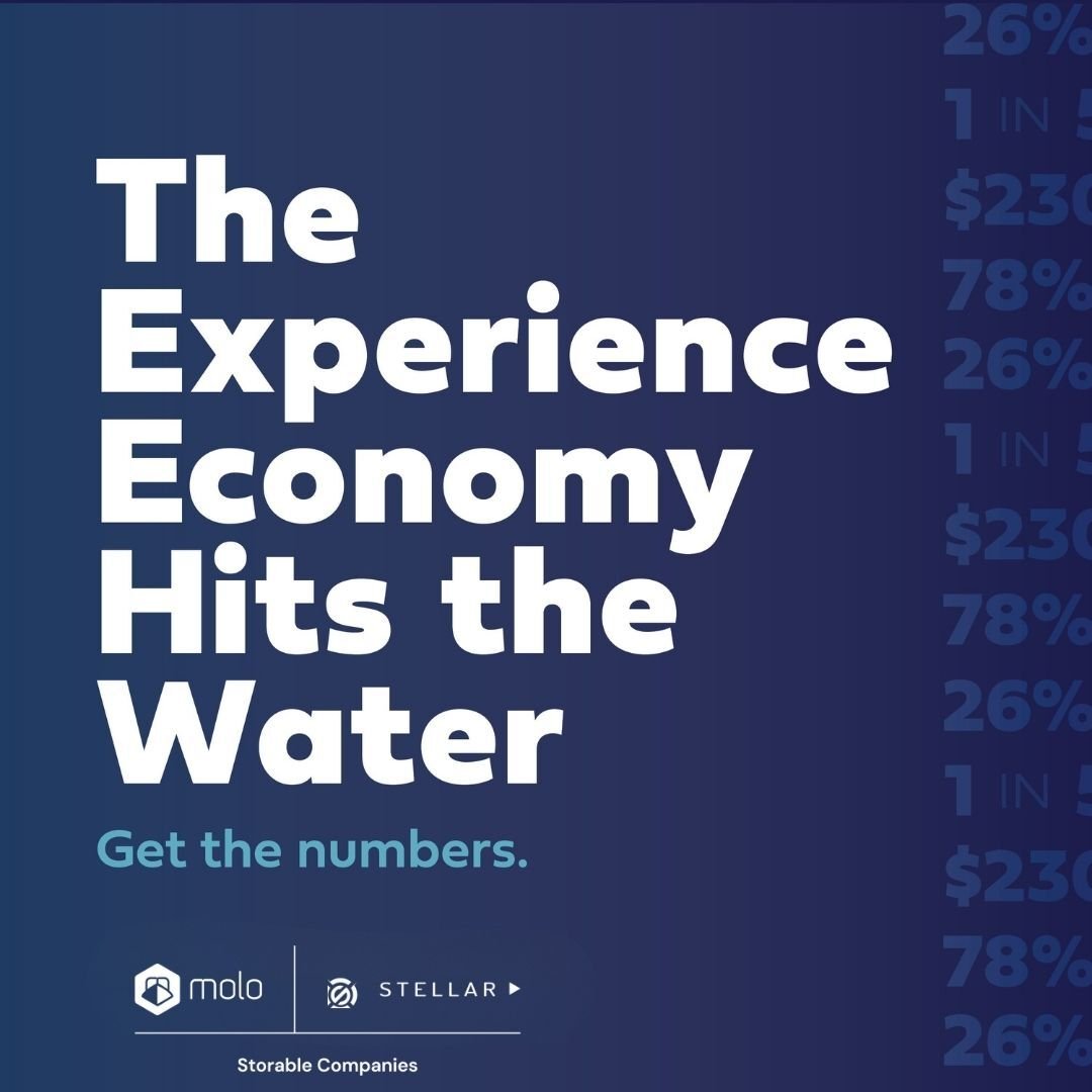 Boating by The Numbers_ Logo Update