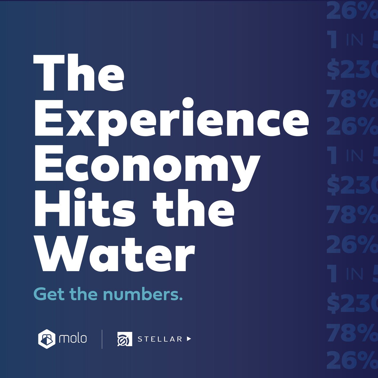 large-250818_Marine_BoatingbytheNumbers_Social large-250818_Marine_BoatingbytheNumbers_Social
